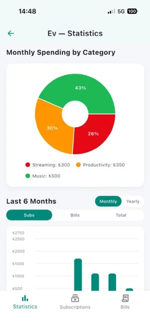 Subscription Assistant screenshot 4