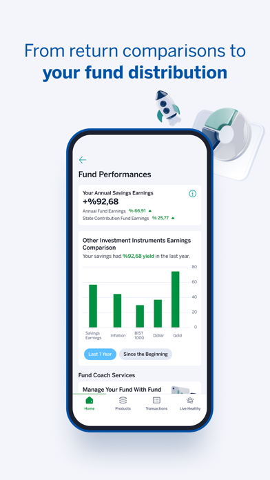 Screenshot #3 pour Garanti BBVA Emeklilik Mobile