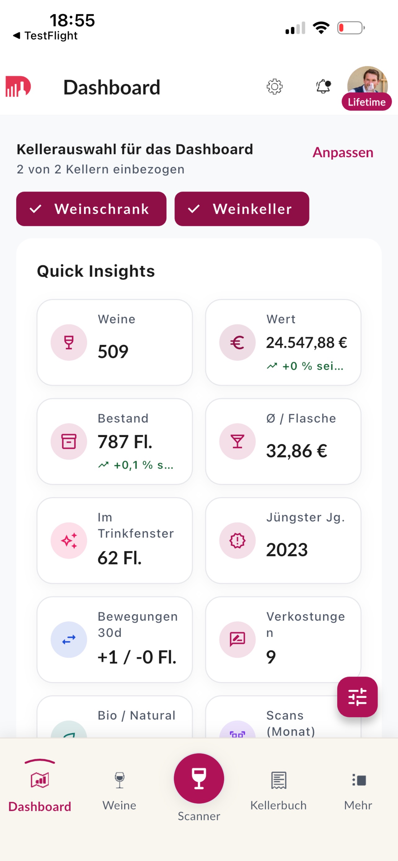Screenshot 2 of DWINER