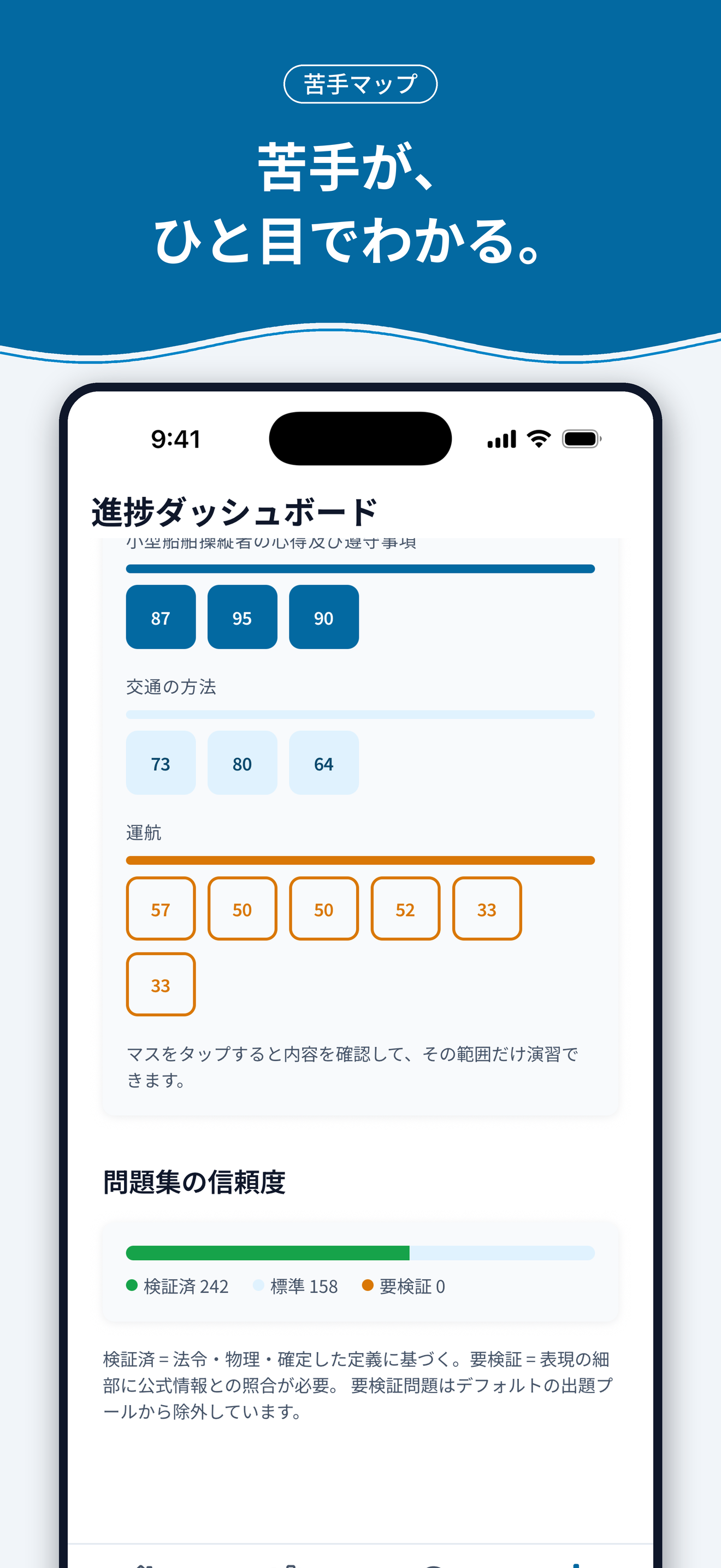 Sealore screenshot 2