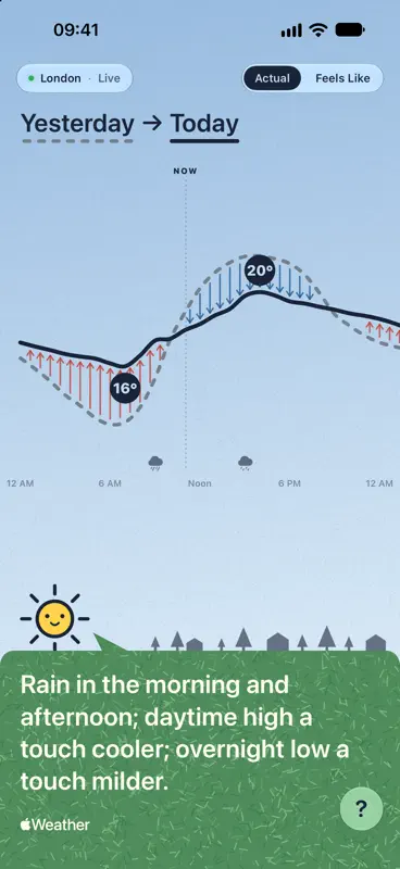 Yesterday screenshot 1 of 3