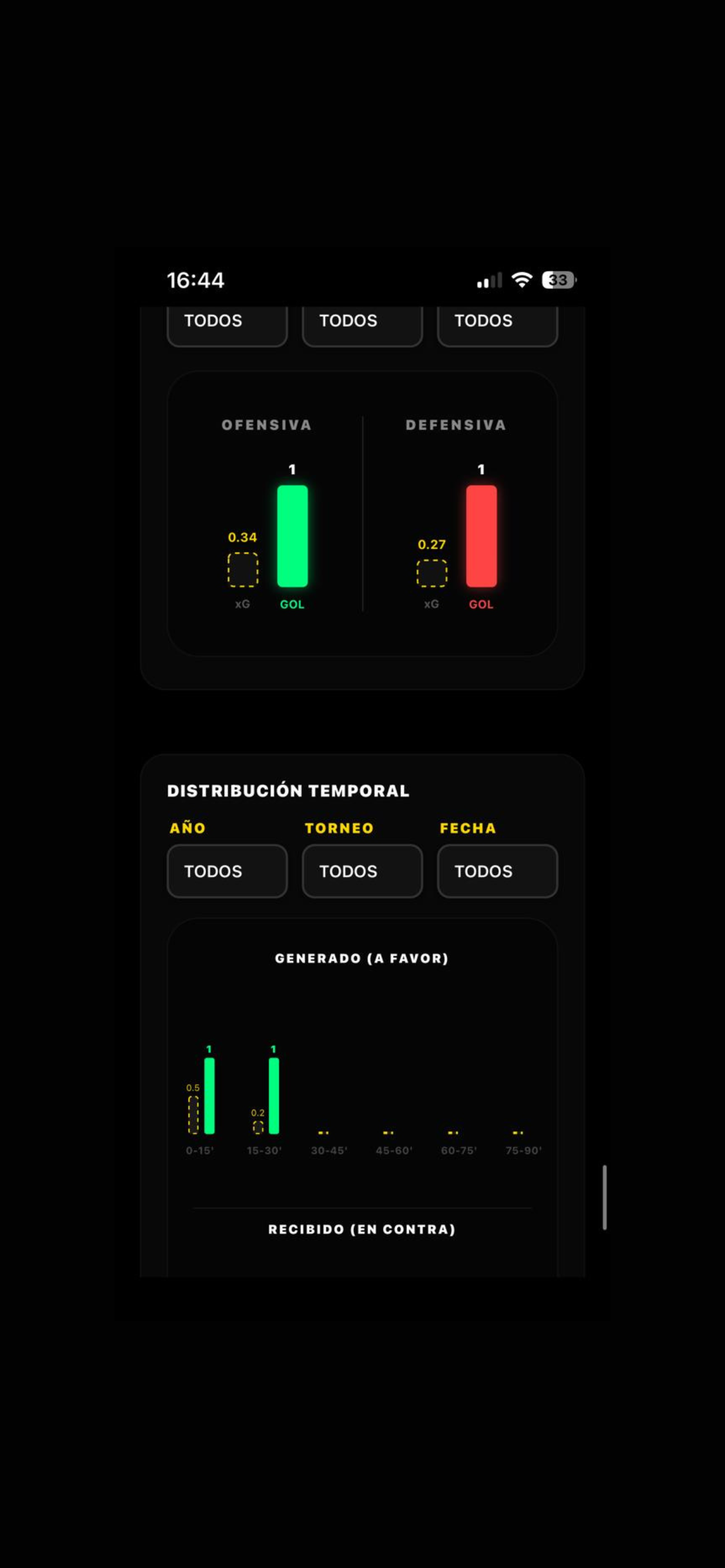 Deporte Analizado