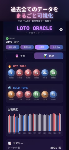 LOTO ORACLE Screenshot 4 of 4