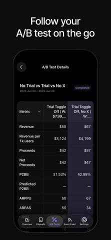 Adapty screenshot