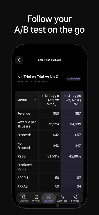 Adapty Screenshot 5 of 6
