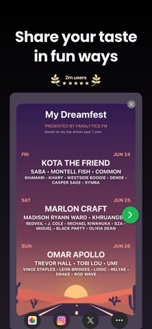 Fanalytics - Stats for Spotify iPhone screenshot