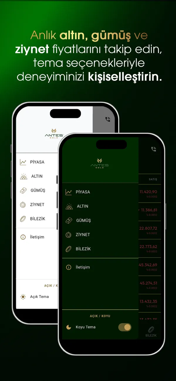 Screenshot #1 pour Antes Gold Anlık Fiyat Takibi