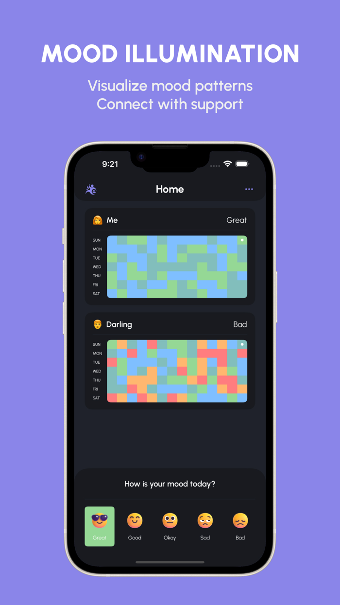 Moodship track your mood