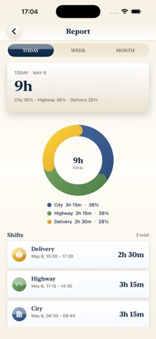 Shift: Work Cycle Organizer Screenshot 3 of 3