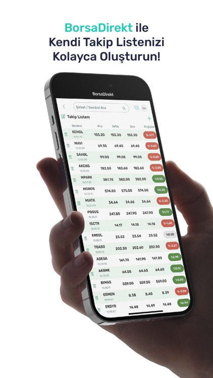 BorsaDirekt: Hisse & Analiz