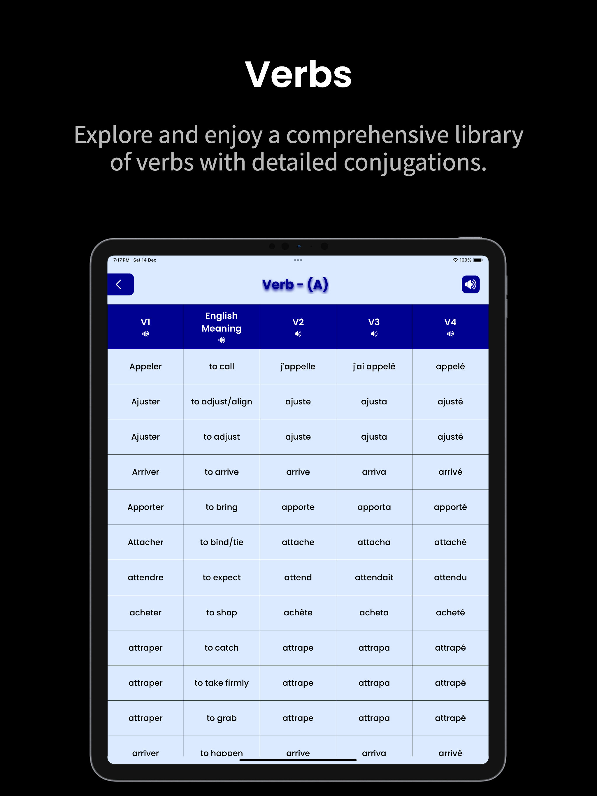 Learn French: Verb Forms screenshot 13