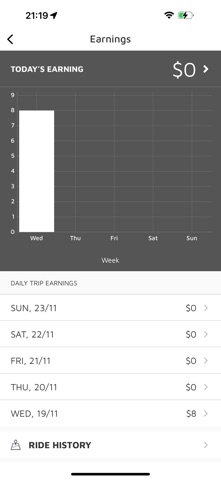 Aruba Provider App Screenshot 5 of 6