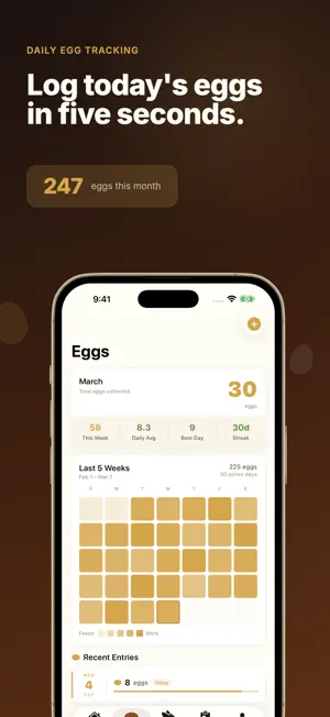 Backyard Chicken Keeper - Coop screenshot 2