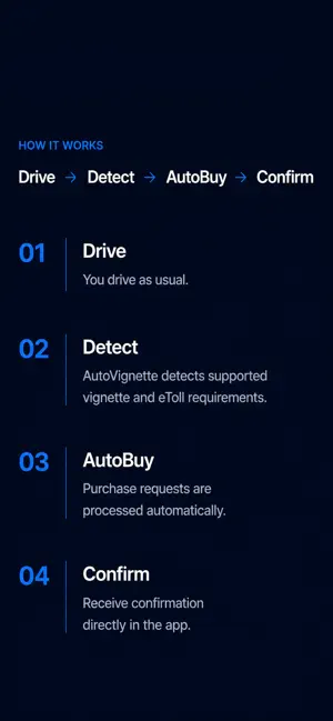 AutoVignette.App screenshot 4