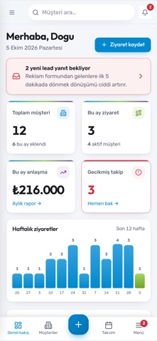Dijimod CRM screenshot 1