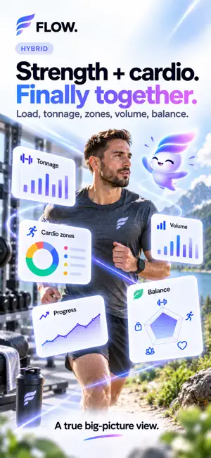 Flow: Fitness & Nutrition screenshot 2