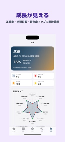 安全保障輸出管理 STC Advanced | 2026年 のスクリーンショット