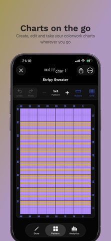 MotifChart screenshot