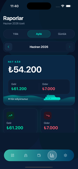 Tekne Defteri Screenshot 9 of 10