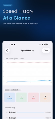 GeoSpeed: GPS Speedometer HUD screenshot