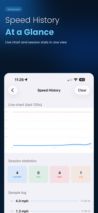 GeoSpeed: GPS Speedometer HUD Screenshot 4 of 8