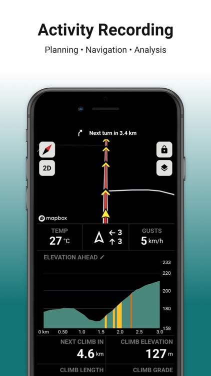 Peak Watts: Bike, Run, Swim