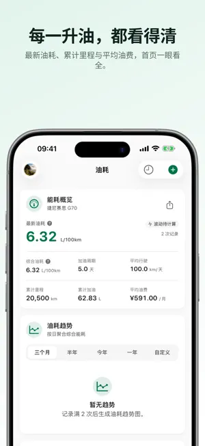 加仑油耗 screenshot 1