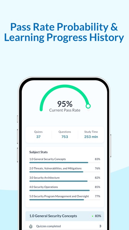 CompTIA Security+ | Exam Prep screenshot-4