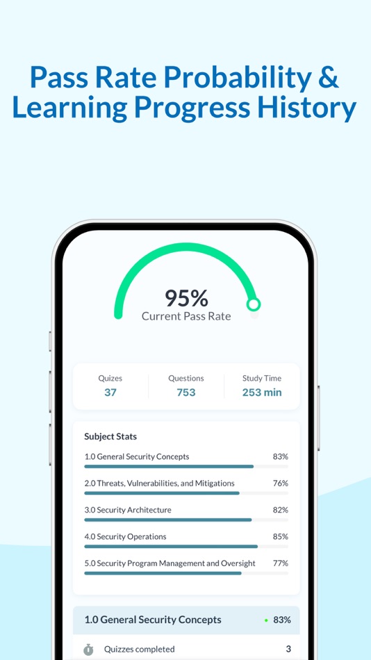 #5. CompTIA Security+ | Exam Prep (iOS) 由: Viktor Pesic