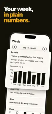 Fivebite GLP-1 Protein Tracker screenshot 6