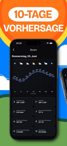 Meteo Alps Screenshot 4 of 6