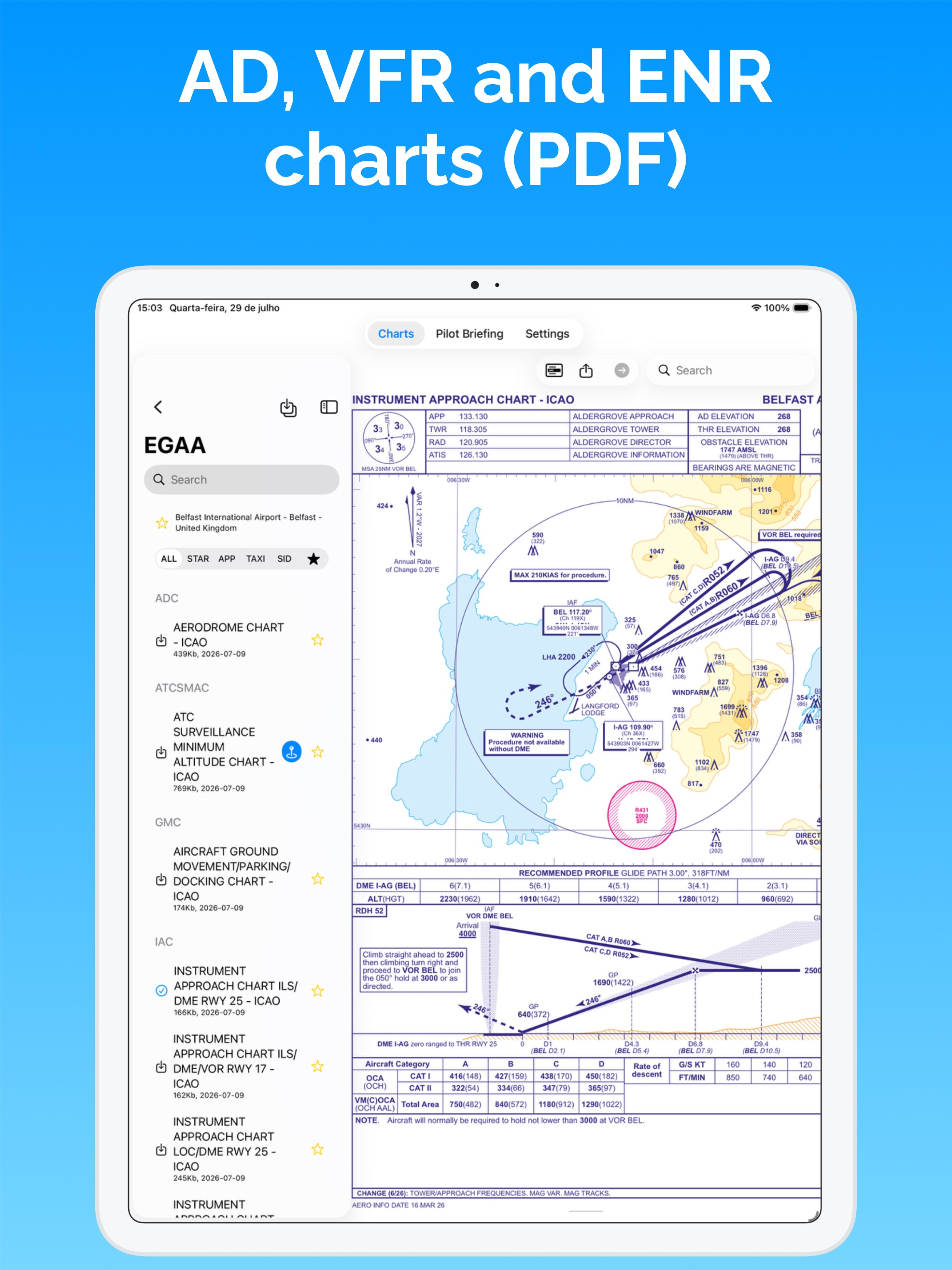 AeroChart screenshot 10