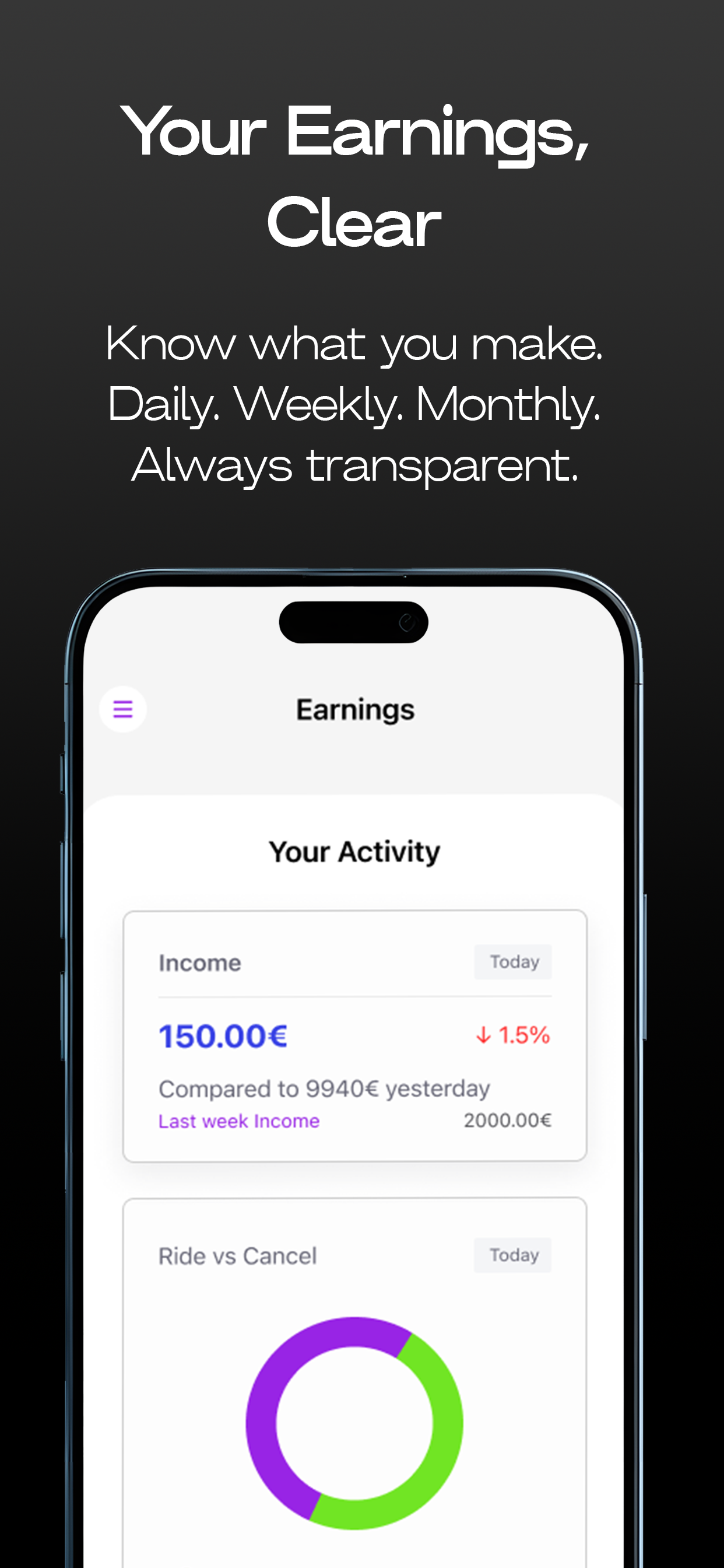 Scan Partner : Taxi & Delivery screenshot 5
