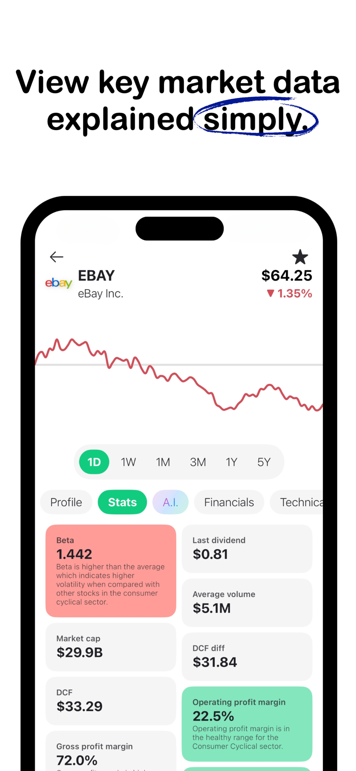 Haplo: Stock Market AI