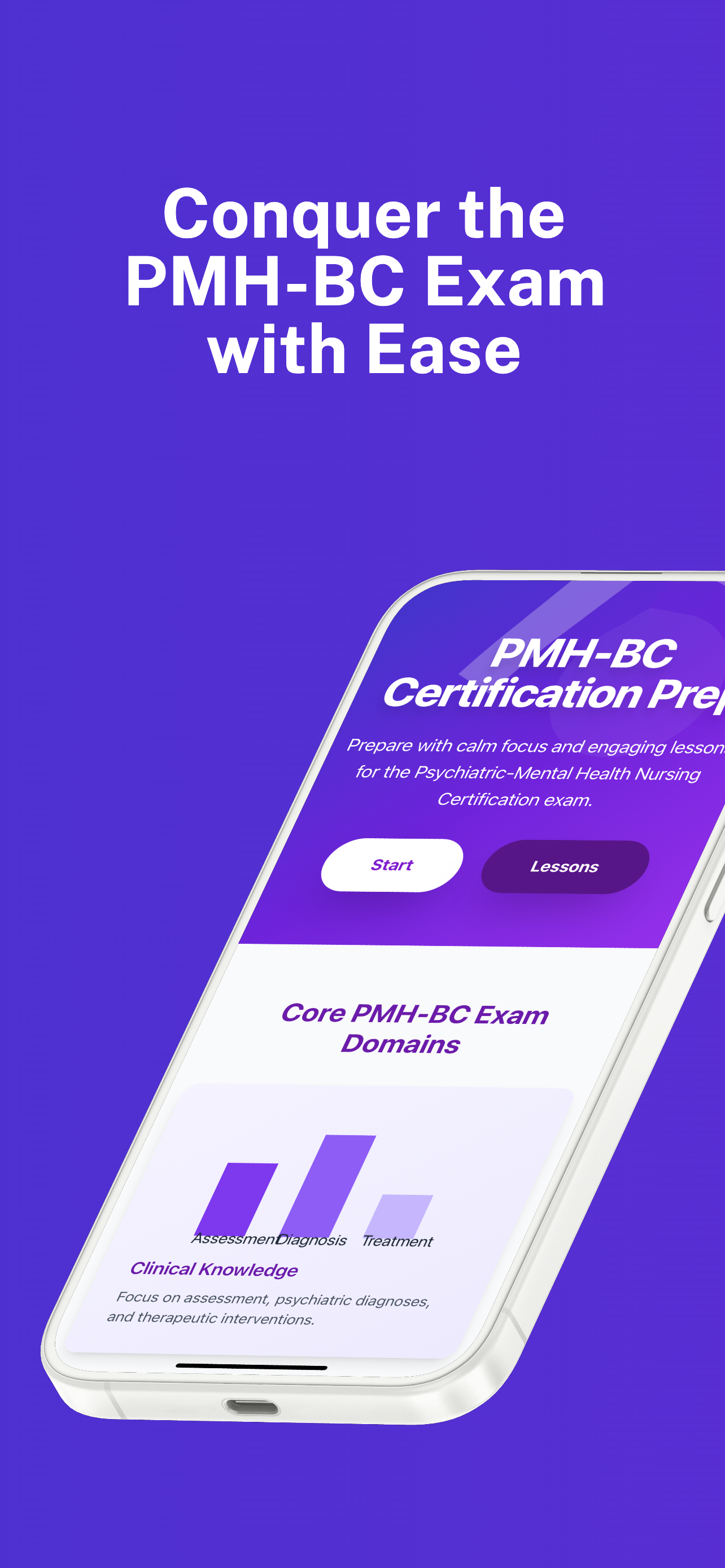 PMH-BC Prep: Psychiatric Nurse