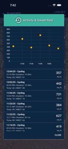 Suayves - Hydration & Weather Screenshot 4 of 5