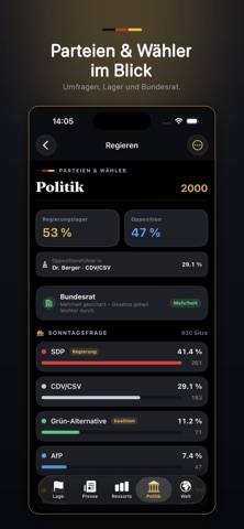 Regiere Deutschland Screenshot 6 of 8