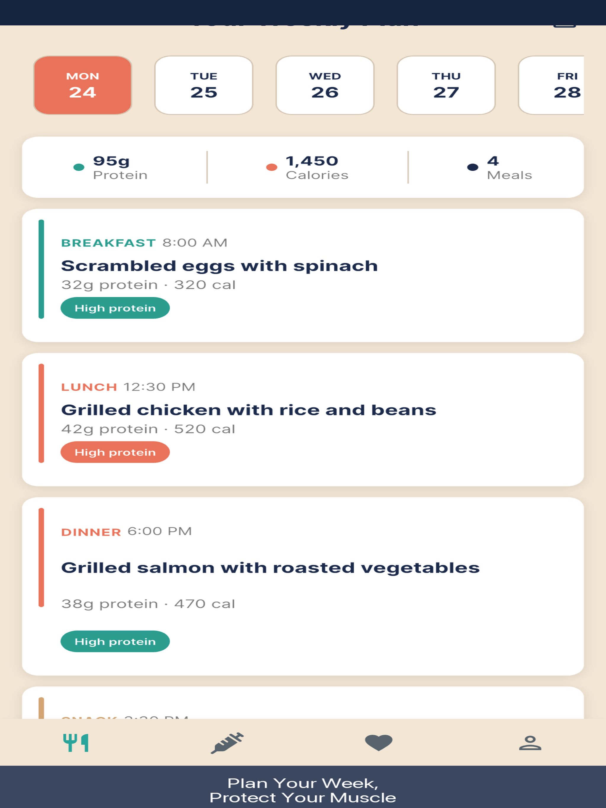 GLP Flow: Shot Day Meals