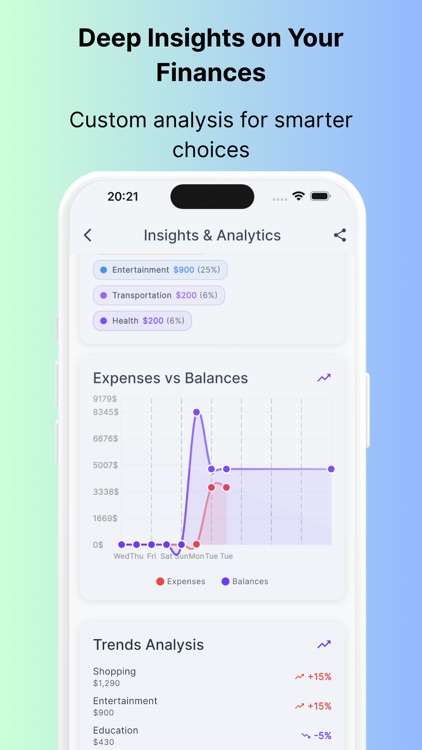 EmoFin: Budget & Emotions screenshot-7