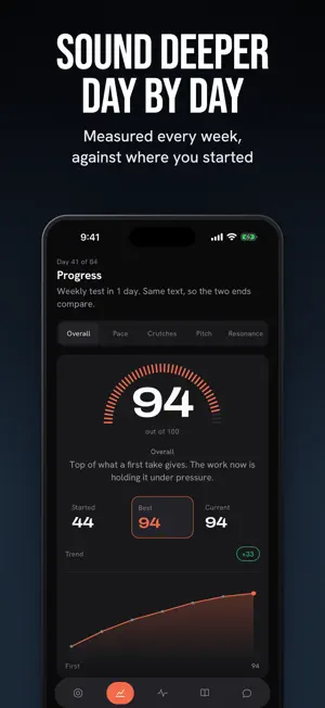 Voixx: Deep Voice Analyzer screenshot 2