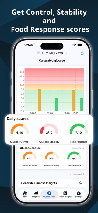 Calorita Screenshot 4 of 7