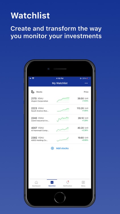 Alujain Corporation IR screenshot-6