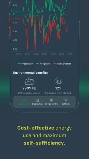 TermoSmart+ screenshot 4
