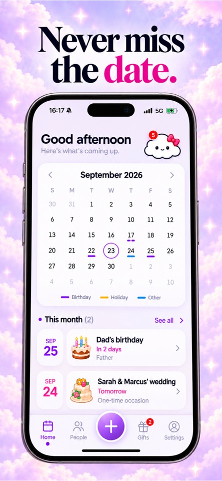 Giftin: Birthday & Gift Ideas screenshot 1