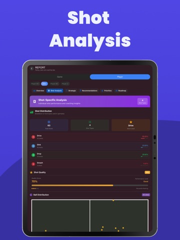 PICKANA: AI Pickleball Coach iPad screenshot