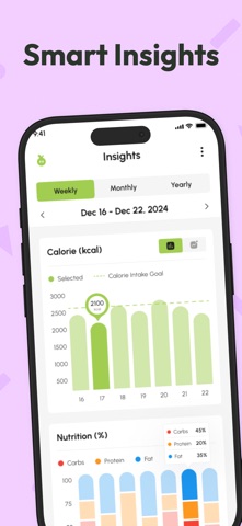 Calorie Tracker - Caloriq AI screenshot