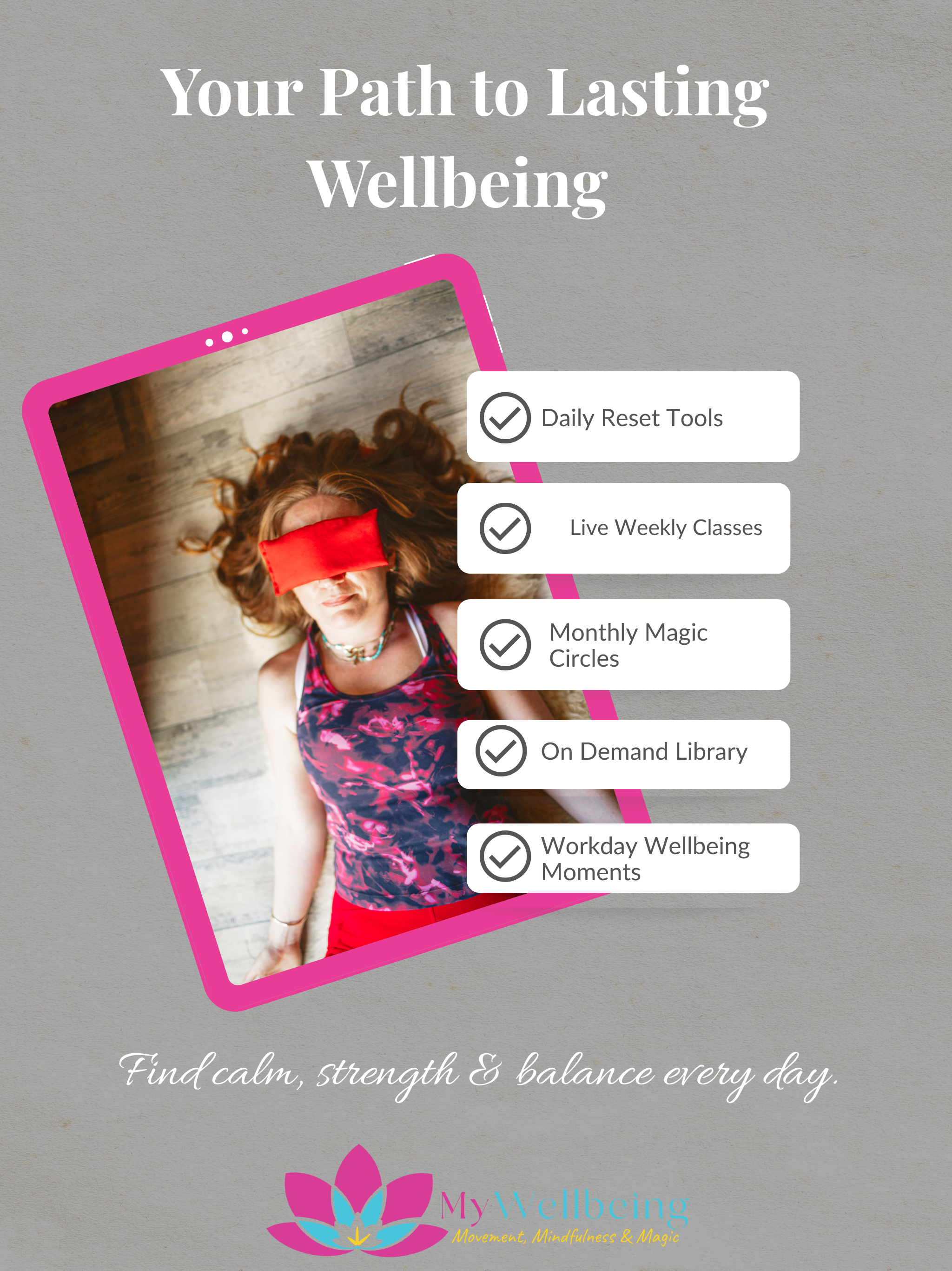 MyWellbeing The App