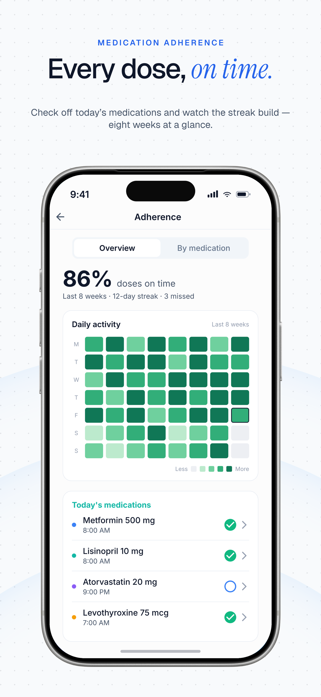 Kentra Health screenshot 8