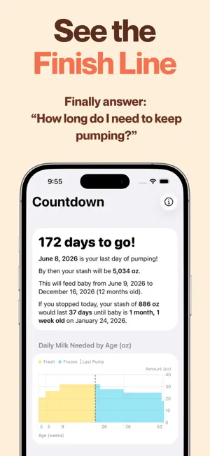 Pump Log® - Track Breast Milk screenshot 4