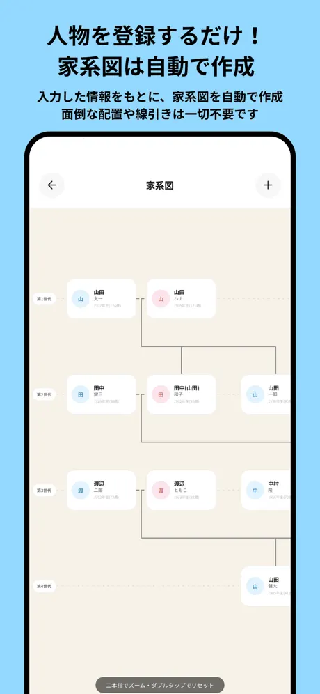 らくらく家系図メーカーアプリ screenshot 2